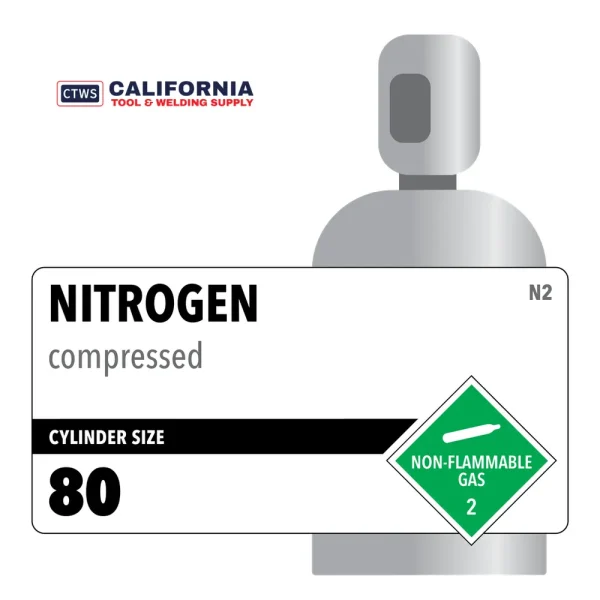 Nitrogen, 80, Varied Rental