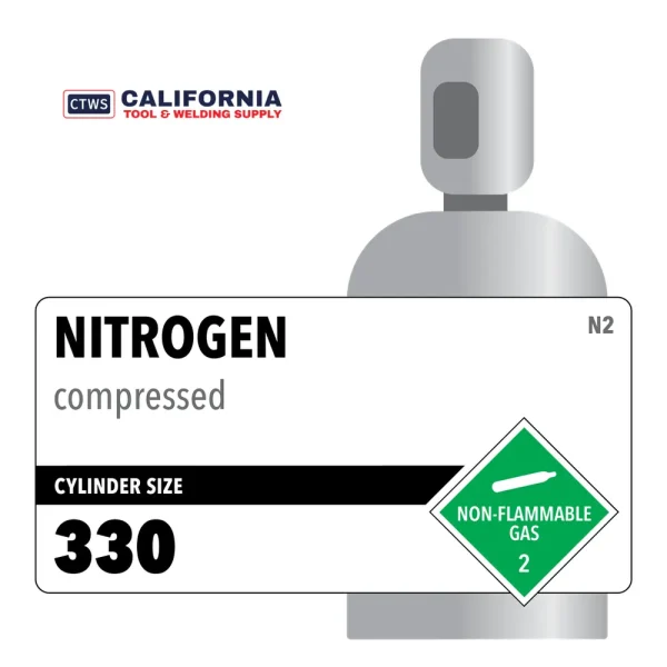 Nitrogen, Varied Rental