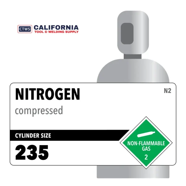 Nitrogen Rental