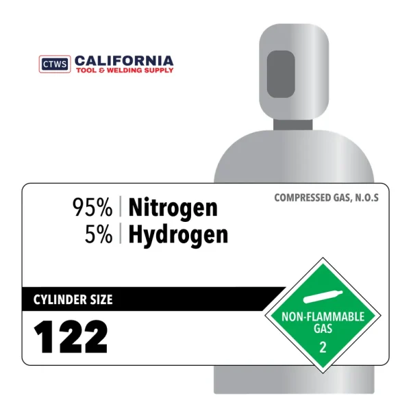 95% Nitrogen, 5% Hydrogen Customer Owned