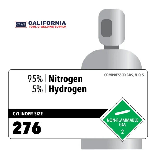 95% Nitrogen, 5% Hydrogen, 276 Rental