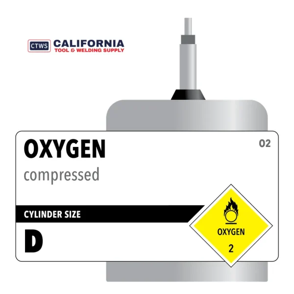 Oxygen, D Rental