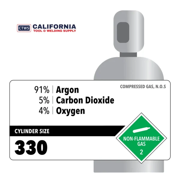 91% Argon, 5% Carbon Dioxide, 4% Oxygen, Industrial Varied Rental