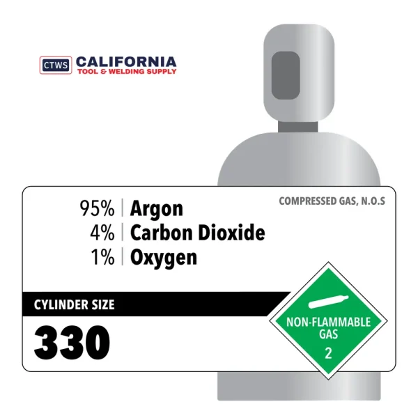 95% Argon, 4% Carbon Dioxide, 1% Oxygen, Industrial, Varied Rental