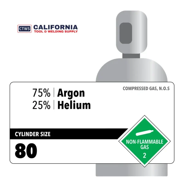 75% Argon, 25% Helium Industrial Varied Customer Owned