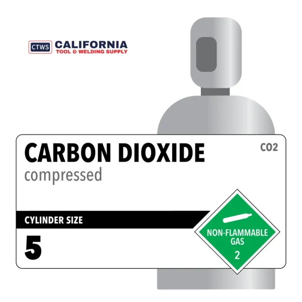 Carbon Dioxide, Rental