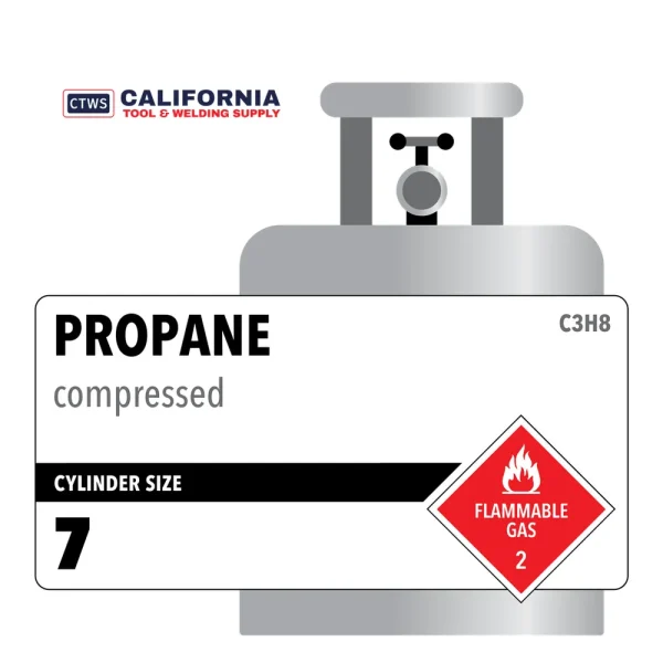 Propane 7 gallon Rental