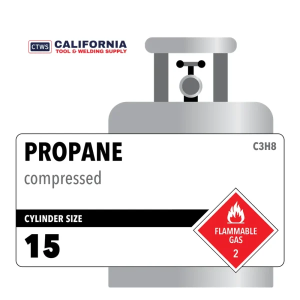 Propane 15 gallon Rental