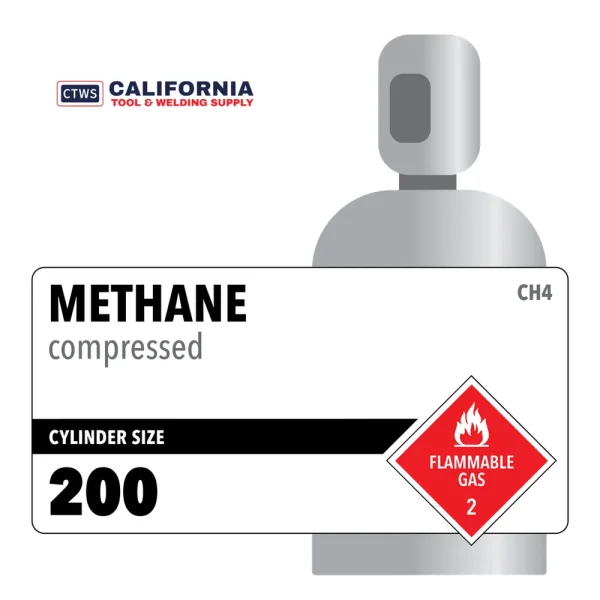 Methane, Rental