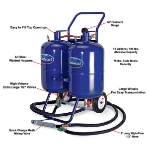 Eastwood Master Blaster Dual Abrasive and Soda Blaster