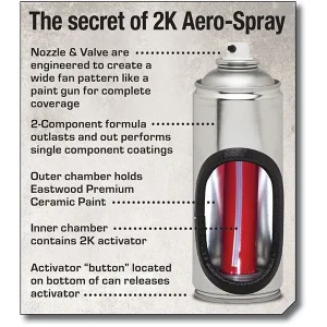 2K Aerospray High Build Urethane Primer Gray & Black