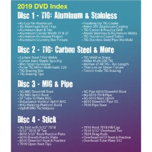 WT&T 2019 YouTube DVD