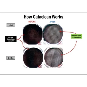 Cataclean – The Original Liquid Science – Complete Engine – Fuel & Exhaust System Cleaner 120007