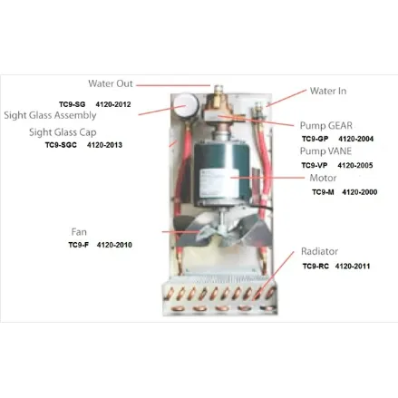 ESAB 41202005 Vane Pump