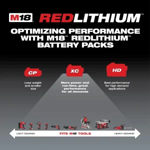 MILWAUKEE® TOOL 48-11-1850 M18™ REDLITHIUM™ XC 5.0Ah Extended Capacity Battery Pack