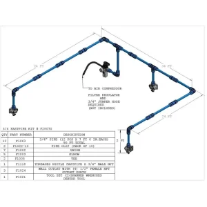 Rapid Air 3/4 Inch FASTPIPE MASTER KIT 90 FT – 3 OUTLETS F28070
