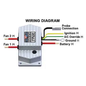 Derale Hi-Amp Adjst. Dual Fan Control (Push-in probe) 16788