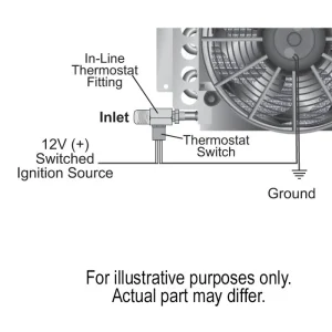 Derale In-Line Fan Control -8AN 15721