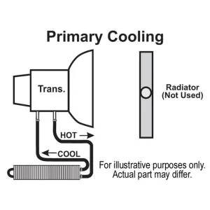 Derale Frame Rail Cooler – 24 Inch (-6AN) 13225