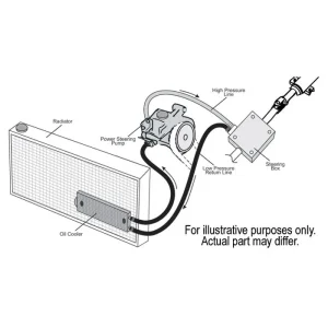 Derale 4-Pass Power Steering Cooler 13212