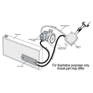 Derale 2-Pass Power Steering Cooler 13200