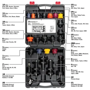 Powerbuilt 22PC COOLING SYSTEM PRESSURE KIT70 940427