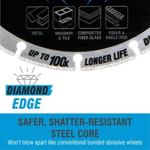 Spyder Products Diamond Cut-Off Wheel 7 in. 14007