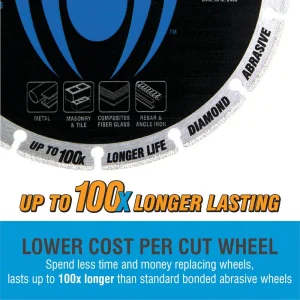 Spyder Products Diamond Cut-Off Wheel 4-1/2 in. 14001