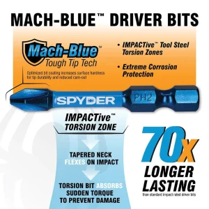 Spyder Products Mach-Blue 25 Piece Impact Bit Set 19029