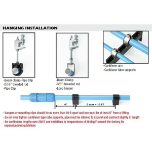 Rapid Air 1 in. Pipe Clip Fastpipe 10 Pack F2022-10
