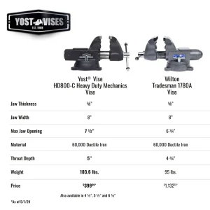 Yost HD800-C 8 Inch Heavy Duty Mechanics Vise