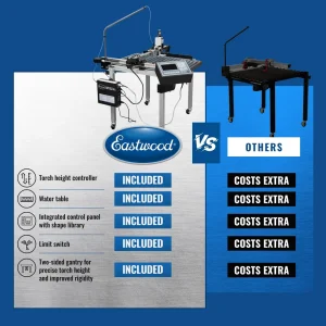Eastwood Versa Cut 2X2 CNC Plasma Sheet Metal Cutting Table