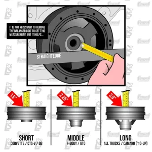 Professional Products 7.5 in. Damper LS-1 LS-6 90033