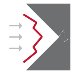 Dent Fix StapleClip – W 50 pc DF-800WC/50