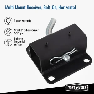 Yost Multi Mount Receiver, Bolt-On, Horizontal