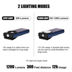 NextLED Rechargeable Magnetic Pocket Worklight – NT-6685