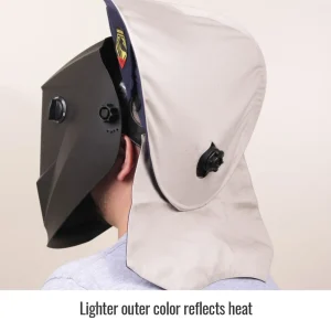 Black Stallion AH3035-NS GlareBlocker Welding Helmet Glare Guard