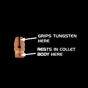 CK Worldwide Reverse Collet, 5/pk