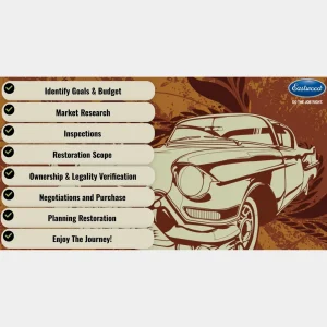 How to Purchase a Classic Car Project On Demand Class