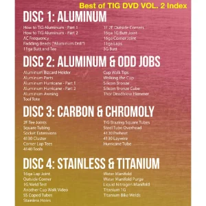 Weldmonger® Best of TIG: Volume 2 (2020) DVD Set