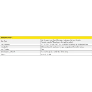 Victor Heavy Duty “Edge” Oxygen Regulator #0781-3601 (replaces #0781-5127)