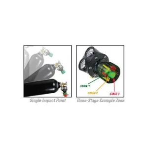 VICTOR EDGE 2.0 REGULATOR – LP GAS #0781-3607