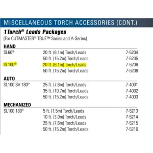 Thermal Dynamics Torch & Leads, SL100, 75-Degree Head, ATC Connection Product #7-5206