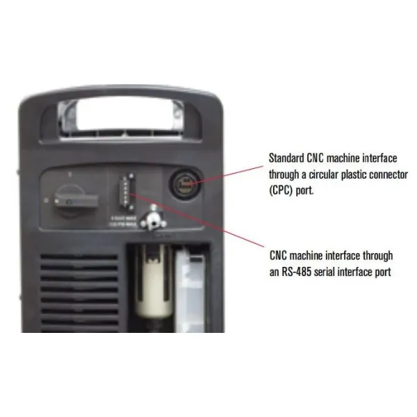 HYPERTHERM POWERMAX 65/85 CPC PORT UPGRADE KIT #228697