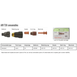 Hypertherm Powermax 30 AIR Consumable Kit #851462