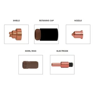 Powermax 85 Essential Mechanized Consumable Kit #851469