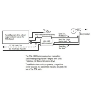 Miller SGA 100C Control with Control Part #043857