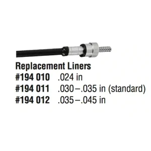 Miller Replacement Liners #19401(0,1,2)