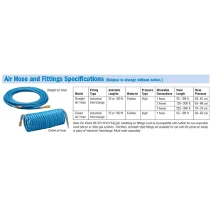Miller SAR 25 ft. Coiled Air Hose 270408