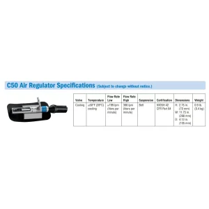 Miller C50 Air Regulator 270412